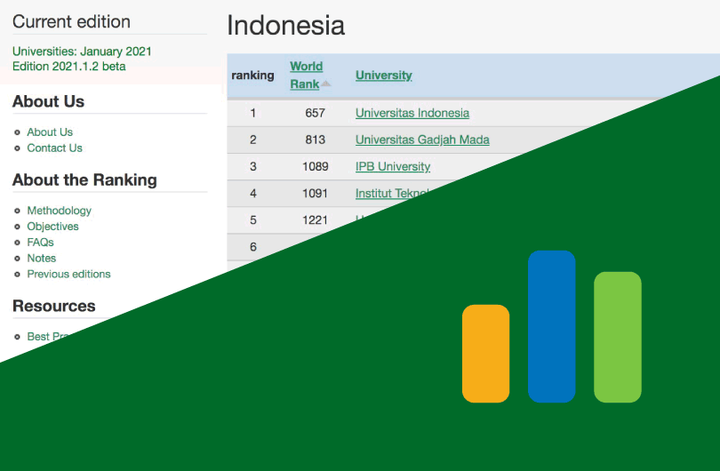 Webometrics-Jan-2021-inspirensis.id