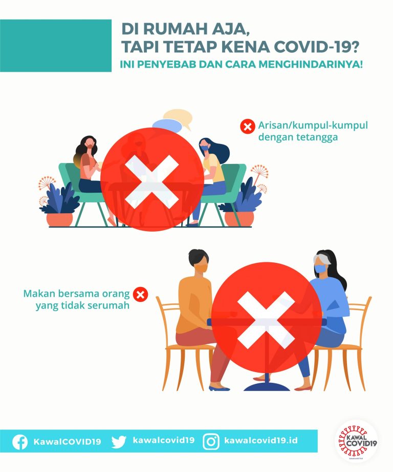 Di Rumah Aja Tapi Tetap Kena Covid-19