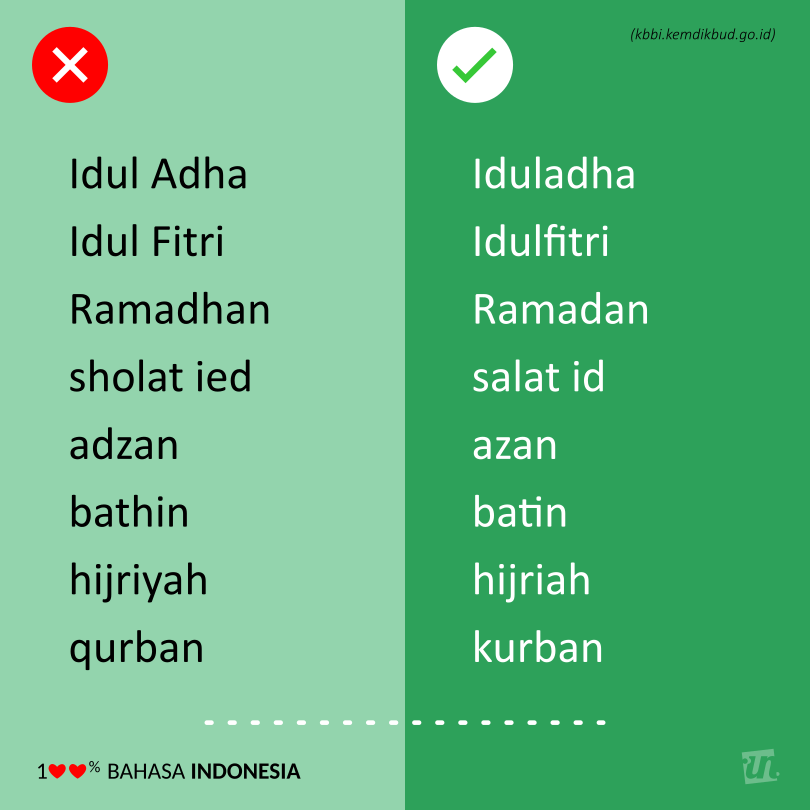 Kosakata Salah Dieja