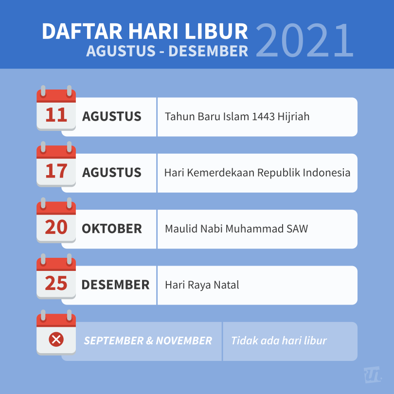 Daftar Hari Libur Agustus-Desember 2021