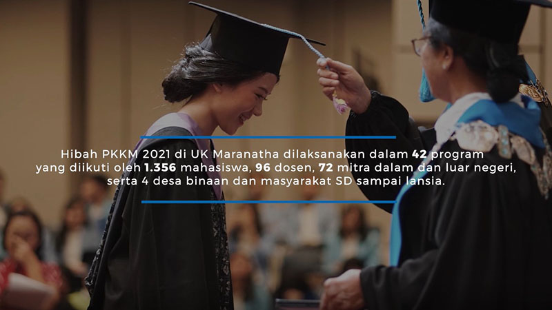 PKKM Maranatha Video (15/10/2021)